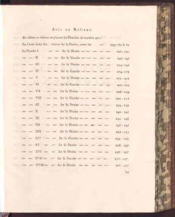 Avis au Relieur