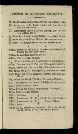 Erklaerung der vorkommenden Ordenszeichen