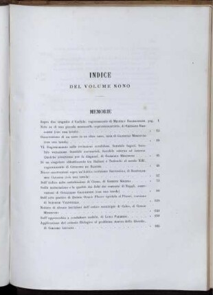 Indice Del Volume Nono