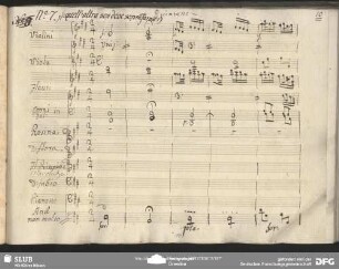 No. 7 Quintetto: "Mio caro bel sposino"