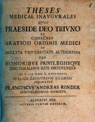 Theses medicae inaug.