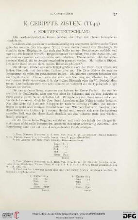 K. Gerippte Zisten (Tf. 43)