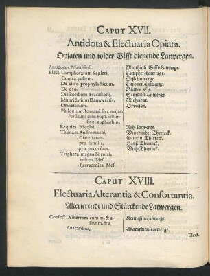 Caput XVII. Antidota & Electuaria Opiata. Opiaten und wider Gifft dienende Latwergen.