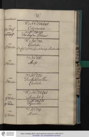 Vereinigt Zwitterfeld-Fundgrube : Zinnwald-Georgenfeld. Zwitterfeld-Fundgrube. Reichtroster Weitung
