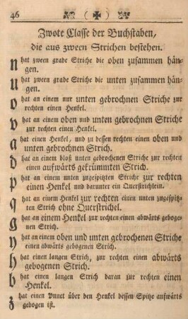 Zwote Classe der Buchstaben, die aus zween Strichen bestehen.
