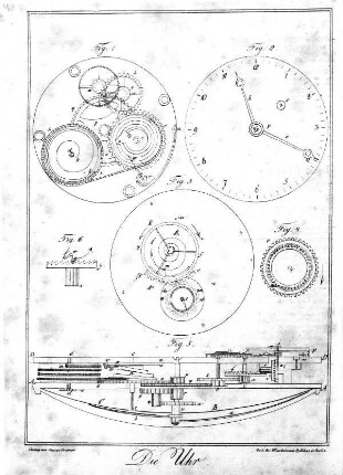 Die Uhr
