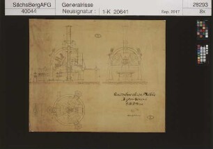 Quetschwalzenmühle "System Schranz", Reichspatent No. 12660.
