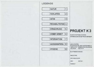Forschungsprojekt "Wohnen 2000", Indapt-System (nicht realisiert) – Projekt K3: Legende