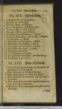 Tit. XXXI. Bley-Schweiff
