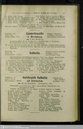 Gutsbezirk Dallwitz nit Döbritzchen