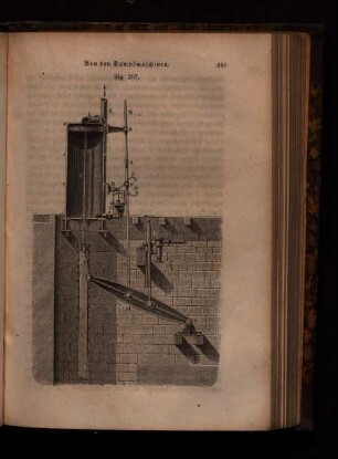 Fig. 207