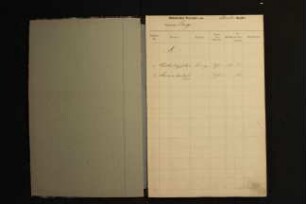 Namensverzeichnis Sterberegister Lemgo 1898