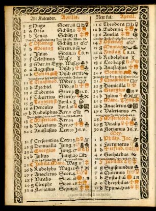 Alt Kalender. Aprilis. New kal: Aprell.