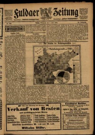 Zweite Ausgabe vom Mittwoch, den 01. Juli 1903.
