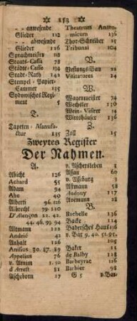 Zweytes Register der Nahmen