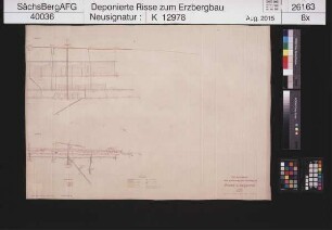 VEB Wolframitgrube Pechtelsgrün