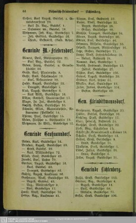 Gemeinde Großnaundorf