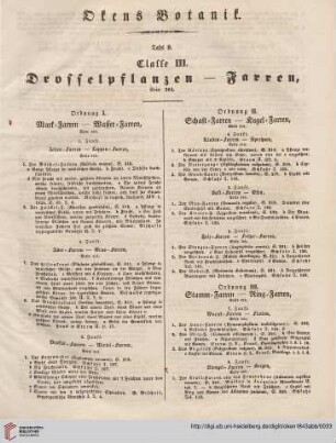 Classe III. Drosselpflanzen - Farren