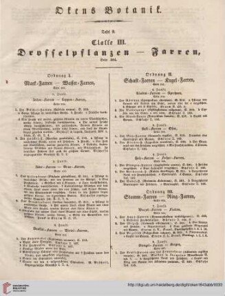 Classe III. Drosselpflanzen - Farren