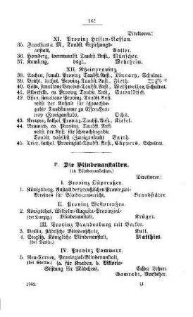 Die Blinden-Anstalten