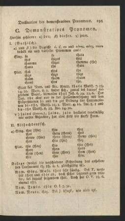 C. Demonstratives Pronomen.