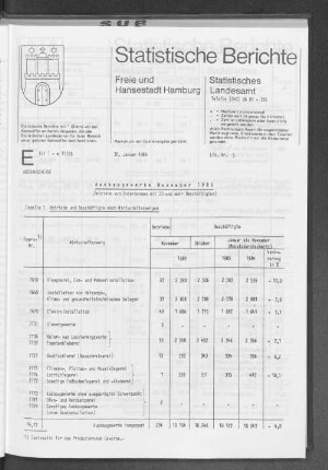 Ausbaugewerbe November 1985 : Lfd. Nr. 5