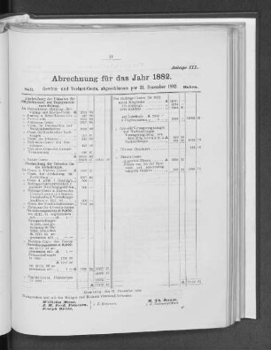 Anlage III. Abrechnung für das Jahr 1882.