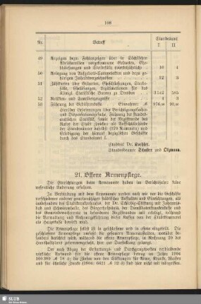 21. Offene Armenpflege
