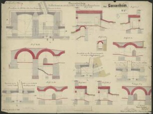 Fort Gonsenheim
