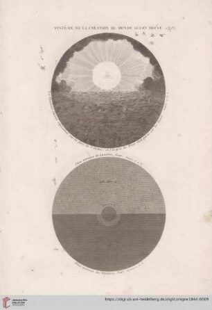 1re Pl. - Pl. 77