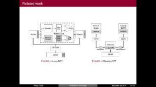 TrustZone is not enough: Hijacking debug components for embedded security