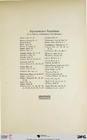 Alphabetisches Verzeichnis der im Katalog vorkommenden Künstlernamen