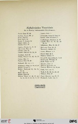 Alphabetisches Verzeichnis der im Katalog vorkommenden Künstlernamen