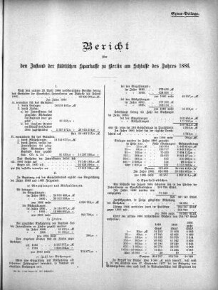 1886: Bericht über den Zustand der städtischen Sparkasse zu Berlin am Schlusse des Jahres ...