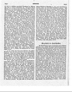 Verzeichnis der Handschriften