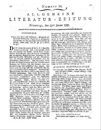 The monthly review. [October 1786]. London 1786