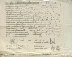 Abschrift einer Urkunde Papst Innozenz II.