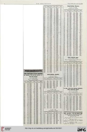 Nr. 26 (26. Jun. 1932), S. 4: Preisberichte