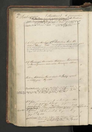 [bb. Commentare und Handbücher]