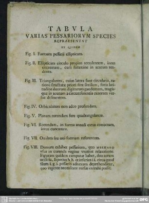 Tabula Varias Pessariorum Species Repraesentat