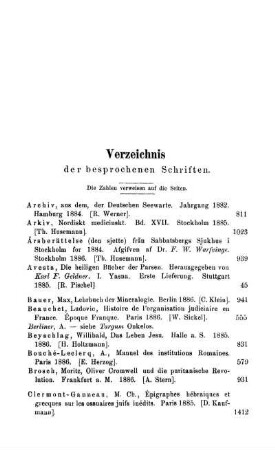 Verzeichnis der besprochenen Schriften. Die Zahlen verweisen auf die Seiten.