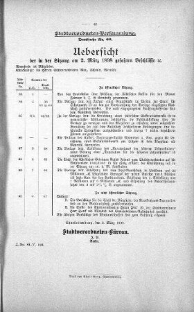 Uebersicht der in der Sitzung am 2. März 1898 gefaßten Beschlüsse., 2. März 1898