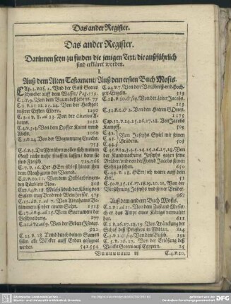 Das ander Register. Darinnen seyn zu finden die jenigen Text, die außführlich sind erkläret worden