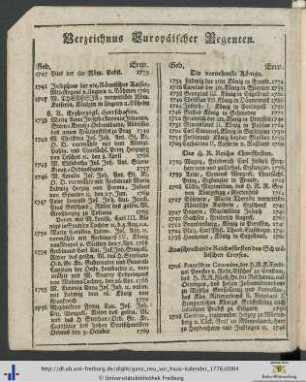 Verzeichnus europäischer Regenten.