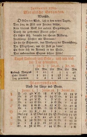 Januarius 1763. - December 1763.