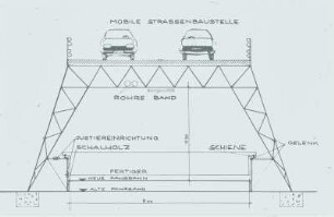 Stahlflachstraße Krupp/, Klingenberg