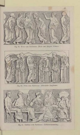 [Fig. 79.-81. Fries von Pharthenon: Ältere und jüngere Athener, Fries vom Parthenon: Athenische Jungfrauen und Ostfries vom Parthenon: Götterversammlung]