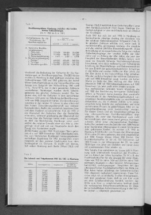 Tabelle 2: Die Lebend- und Totgeborenen 1951 bis 1961 in Hamburg