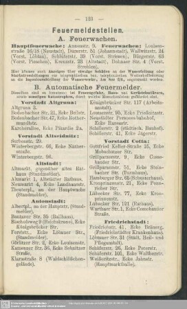 Feuermeldestellen