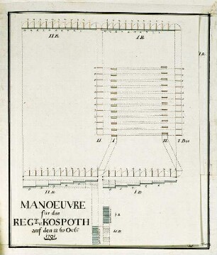 WHK 41 Hessische Revüen und Manöver: Plan der Manöver des Regiments Kospoth bei Hanau, 12. Oktober 1791